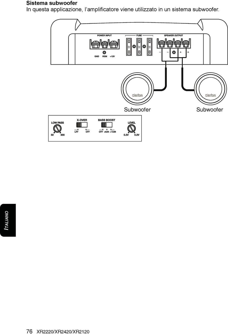 utilizzato in un sistema subwoofer.