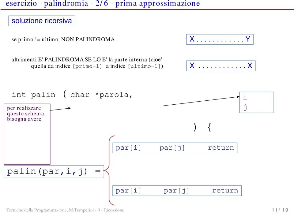 ........... X int palin ( char *parola, per realizzare questo schema, bisogna avere ) { i j par[i] par[j]