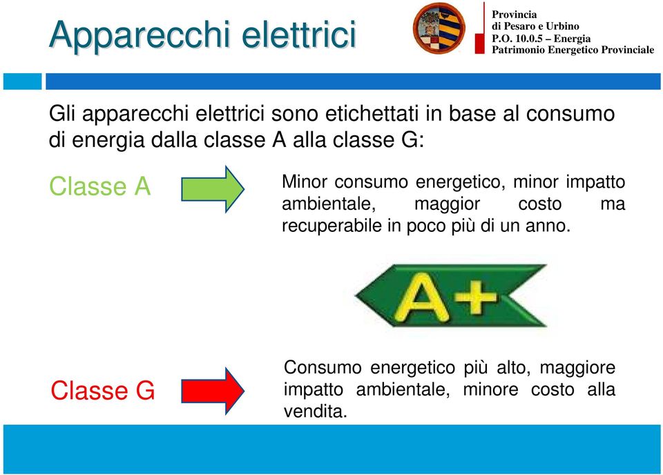 impatto ambientale, maggior costo ma recuperabile in poco più di un anno.