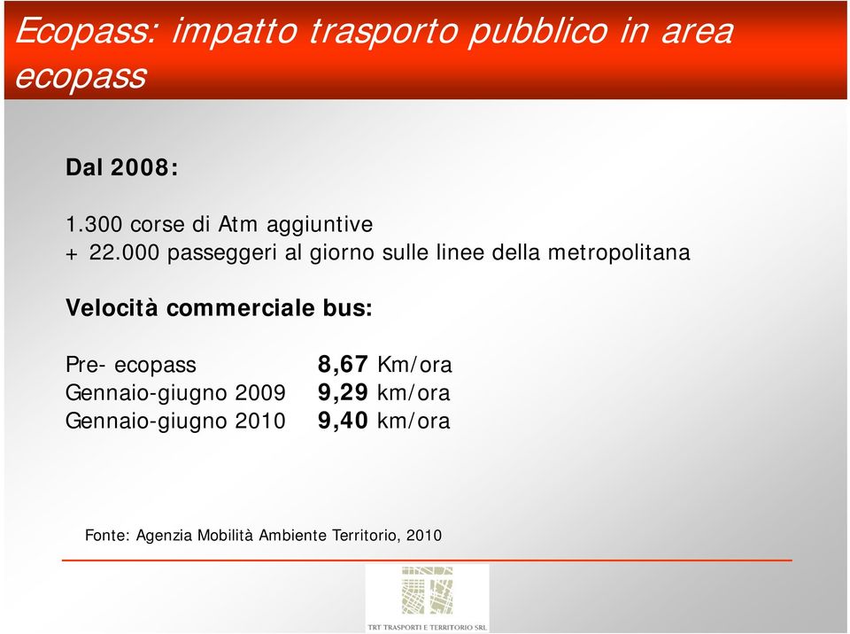 000 passeggeri al giorno sulle linee della metropolitana Velocità commerciale