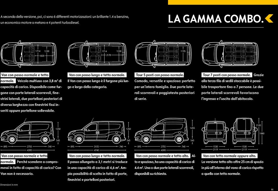 Veicolo multiuso con 3,8 m 3 di Il Van con passo lungo è il furgone più lun- Comodo, versatile e spazioso: perfetto alla terza fila di sedili staccabile è possi- capacità di carico.