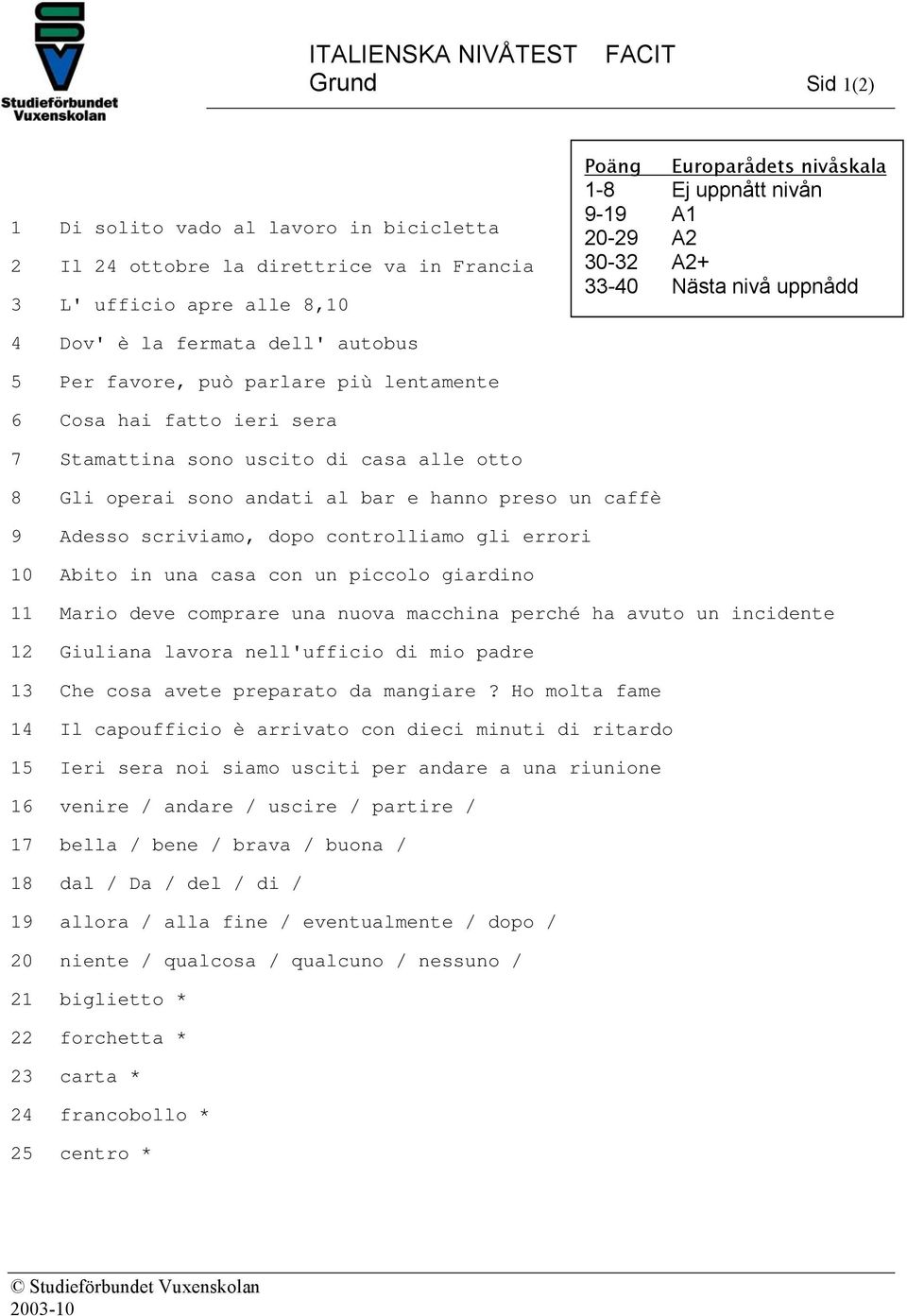 sono andati al bar e hanno preso un caffè 9 Adesso scriviamo, dopo controlliamo gli errori 10 Abito in una casa con un piccolo giardino 11 Mario deve comprare una nuova macchina perché ha avuto un