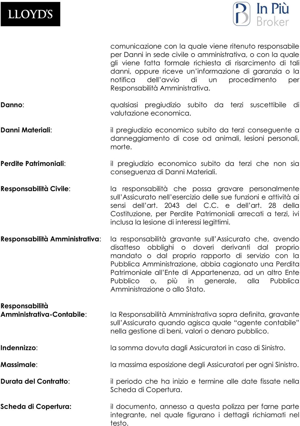 Danni Materiali: Perdite Patrimoniali: Responsabilità Civile: Responsabilità Amministrativa: Responsabilità Amministrativa-Contabile: Indennizzo: Massimale: Durata del Contratto: Scheda di Copertura: