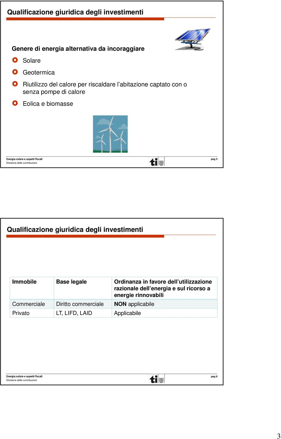 Qualificazione giuridica degli investimenti Immobile Base legale Ordinanza in favore dell utilizzazione razionale