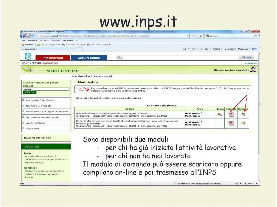 iniziato l attività lavorativa - per chi non ha mai