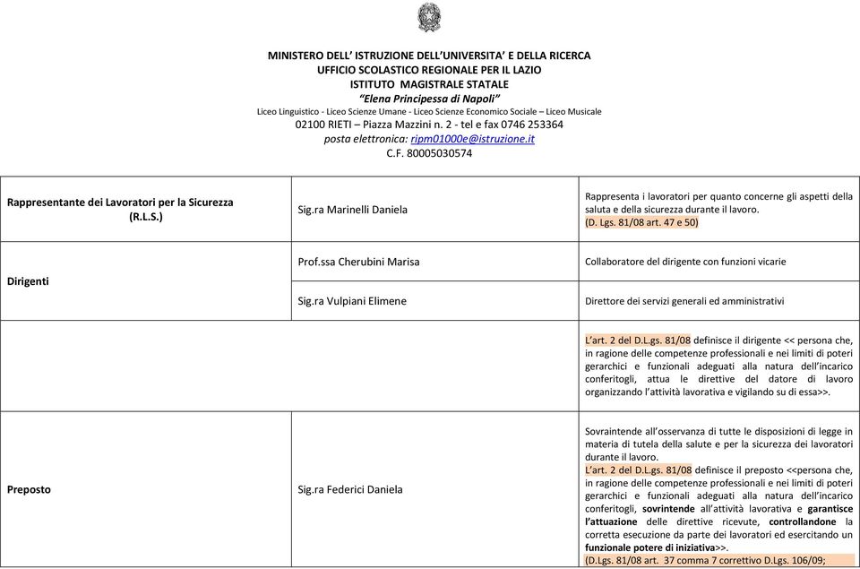 81/08 definisce il dirigente << persona che, in ragione delle competenze professionali e nei limiti di poteri gerarchici e funzionali adeguati alla natura dell incarico conferitogli, attua le