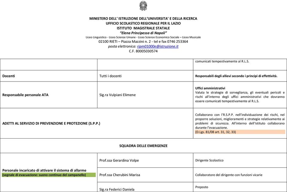 S.P.P. nell individuazione dei rischi, nel proporre soluzioni, miglioramenti e strategie relativamente ai problemi di sicurezza. All interno dell Istituto collaborano durante l evacuazione. (D.Lgs.