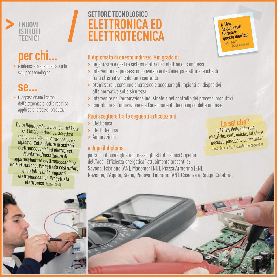 elettromeccaniche ed elettroniche, Progettista costruttore di installazioni e impianti elettromeccanici, Progettista elettronico.