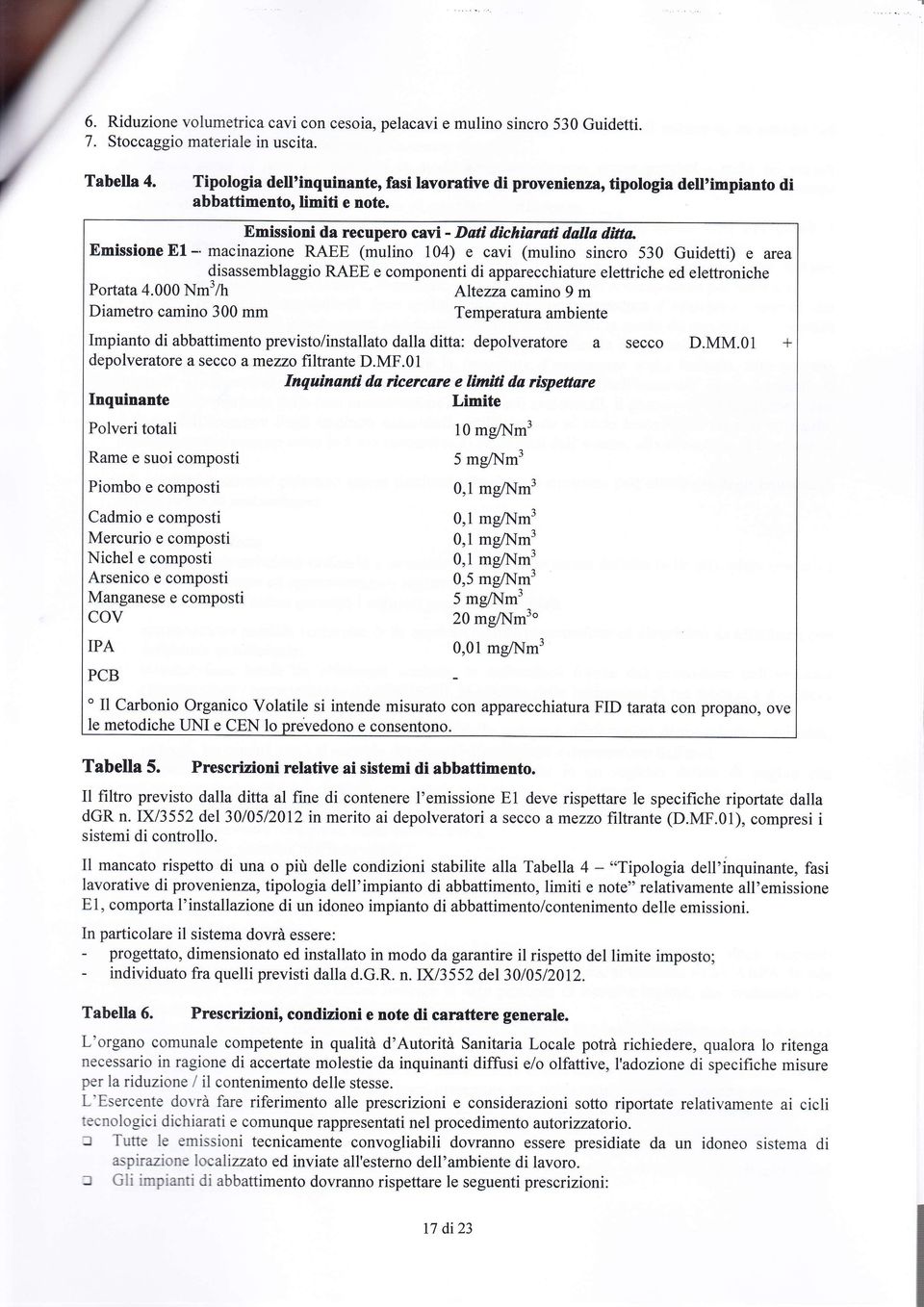 Emissioni da recupero cavi- Dati dichiarati dalla ditta Emissione E1-' macinazione RAEE (mulino 104) e cavi (mulino sincro 530 Guidetti) e area disassemblaggio RAEE e componenti di apparecchiature