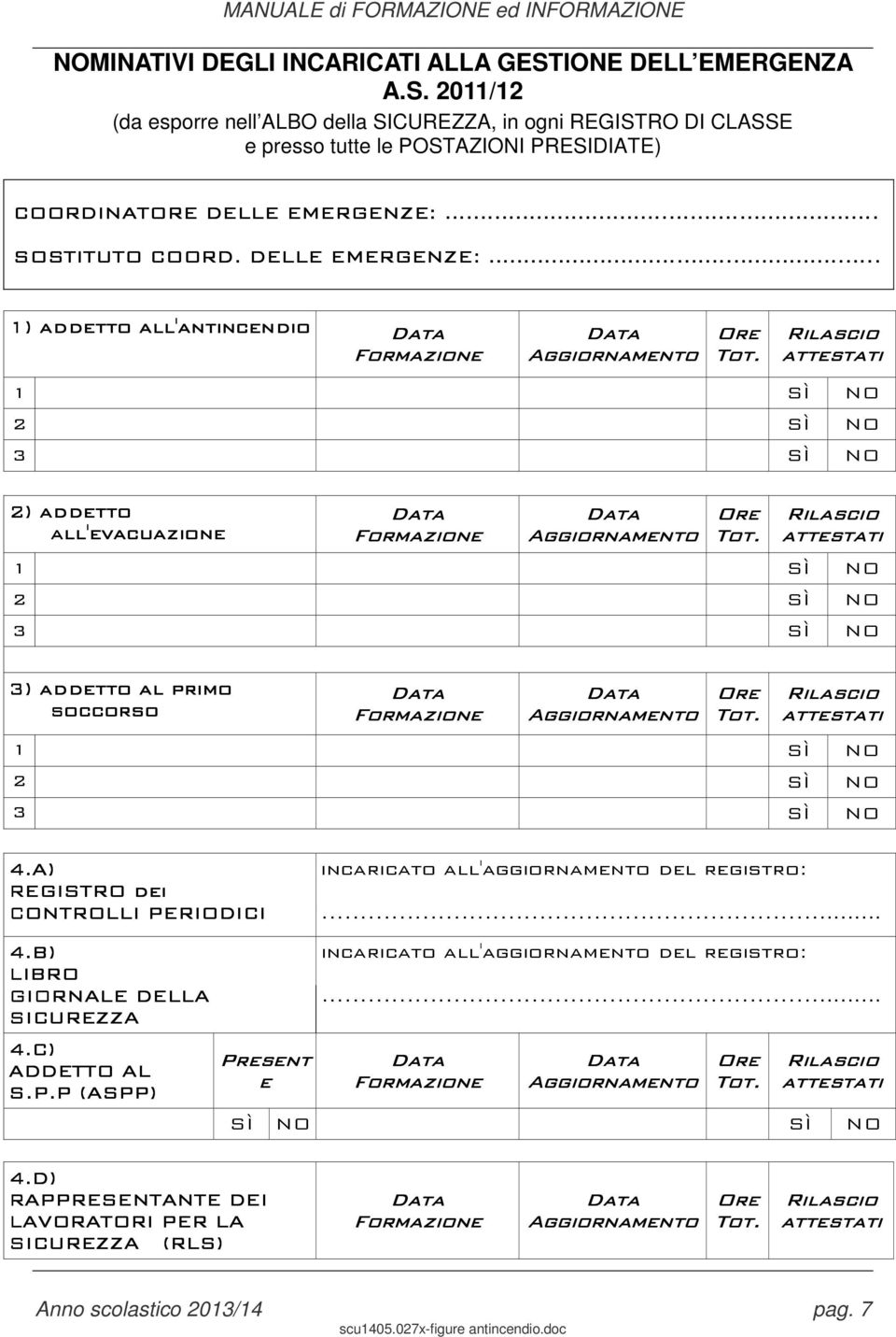 1 SÌ NO 2 SÌ NO 3 SÌ NO 3) addetto al primo Ore soccorso Aggiornamento Tot. 1 SÌ NO 2 SÌ NO 3 SÌ NO 4.A) REGISTRO dei incaricato all'aggiornamento del registro: CONTROLLI PERIODICI... 4.B) incaricato all'aggiornamento del registro: LIBRO GIORNALE DELLA.