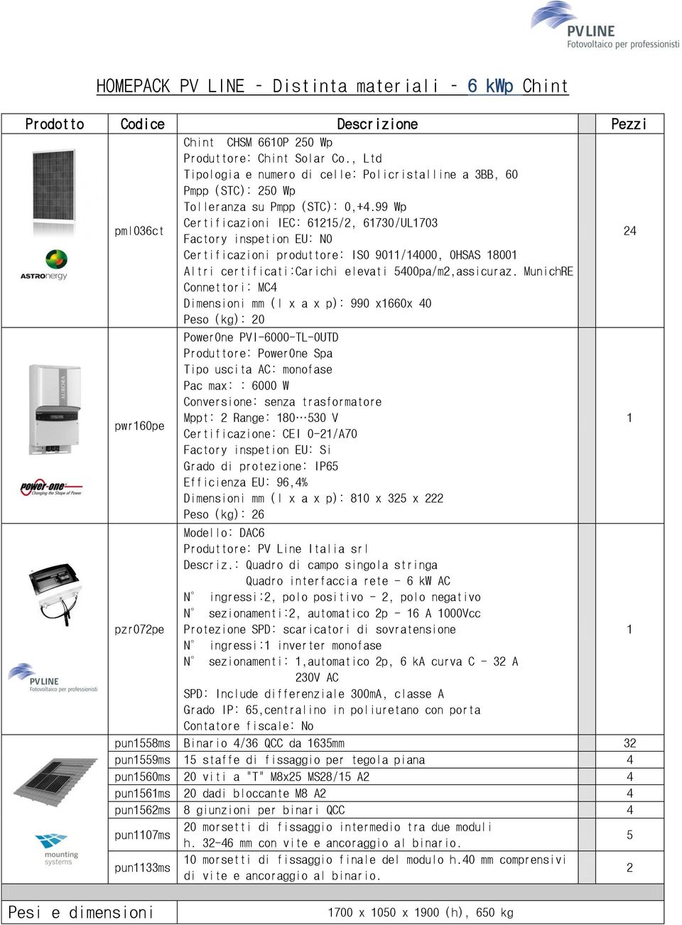 certificati:carichi elevati 5400pa/m,assicuraz.