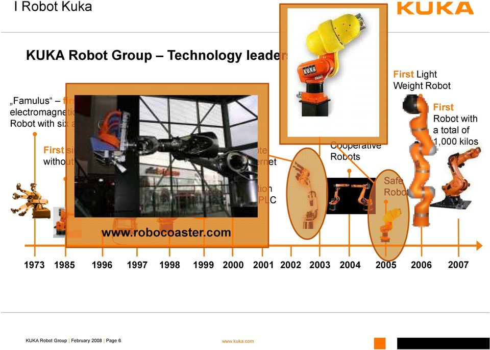 Cooperative Robots First Light Weight Robot First Robot with a total of 1,000 kilos First real time PC based Robot controller @