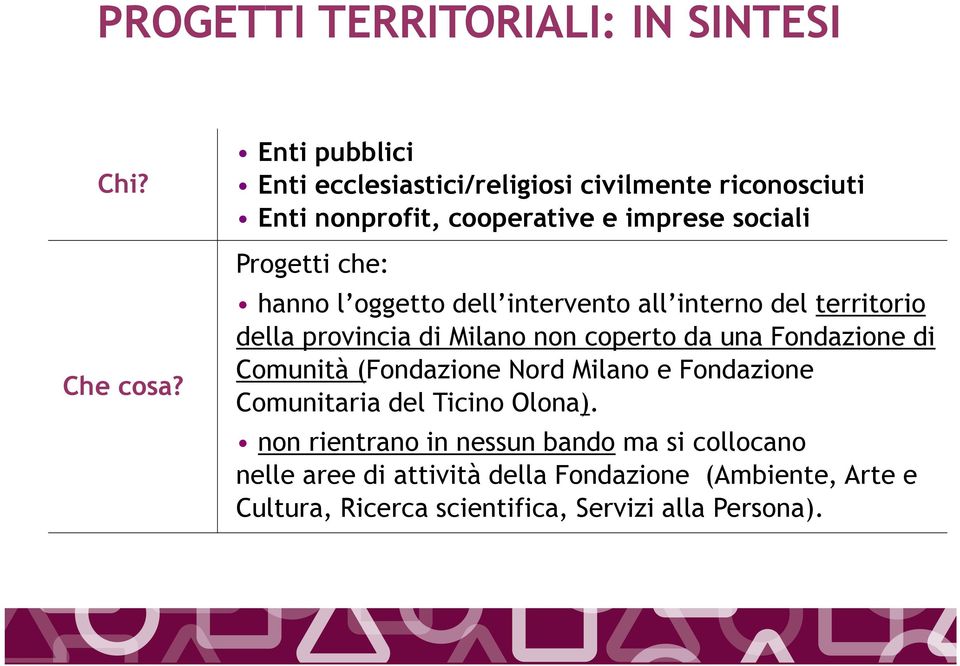 hanno l oggetto dell intervento all interno del territorio della provincia di Milano non coperto da una Fondazione di Comunità