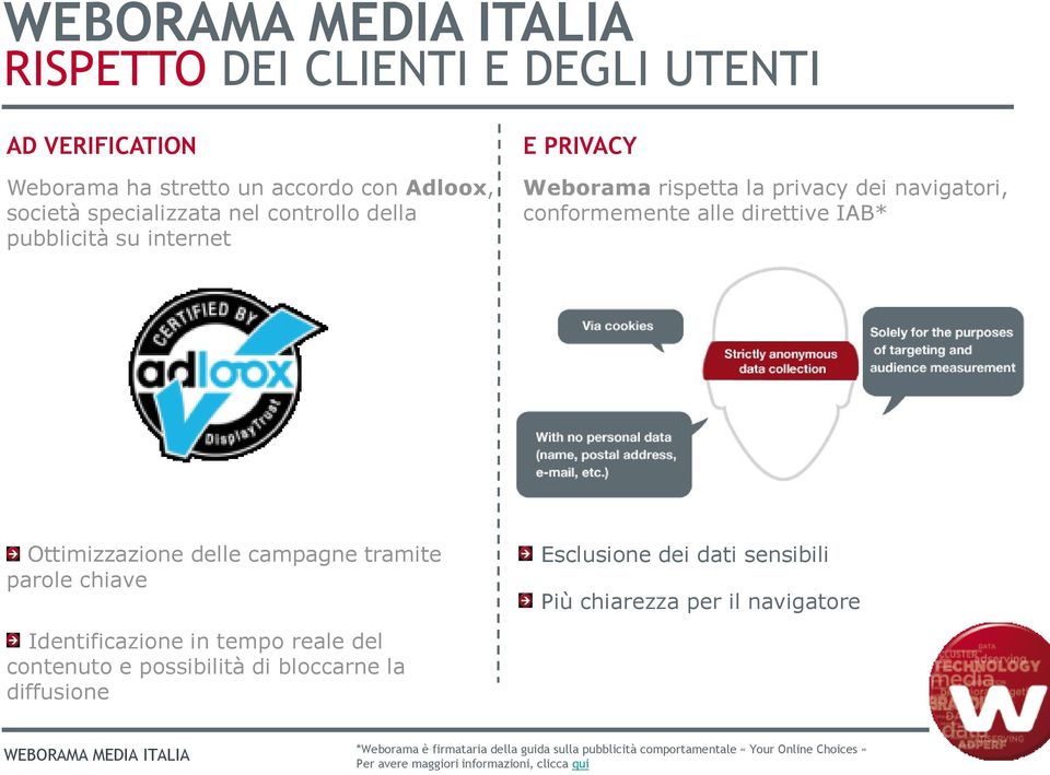 tramite parole chiave Esclusione dei dati sensibili Più chiarezza per il navigatore Identificazione in tempo reale del contenuto e possibilità di