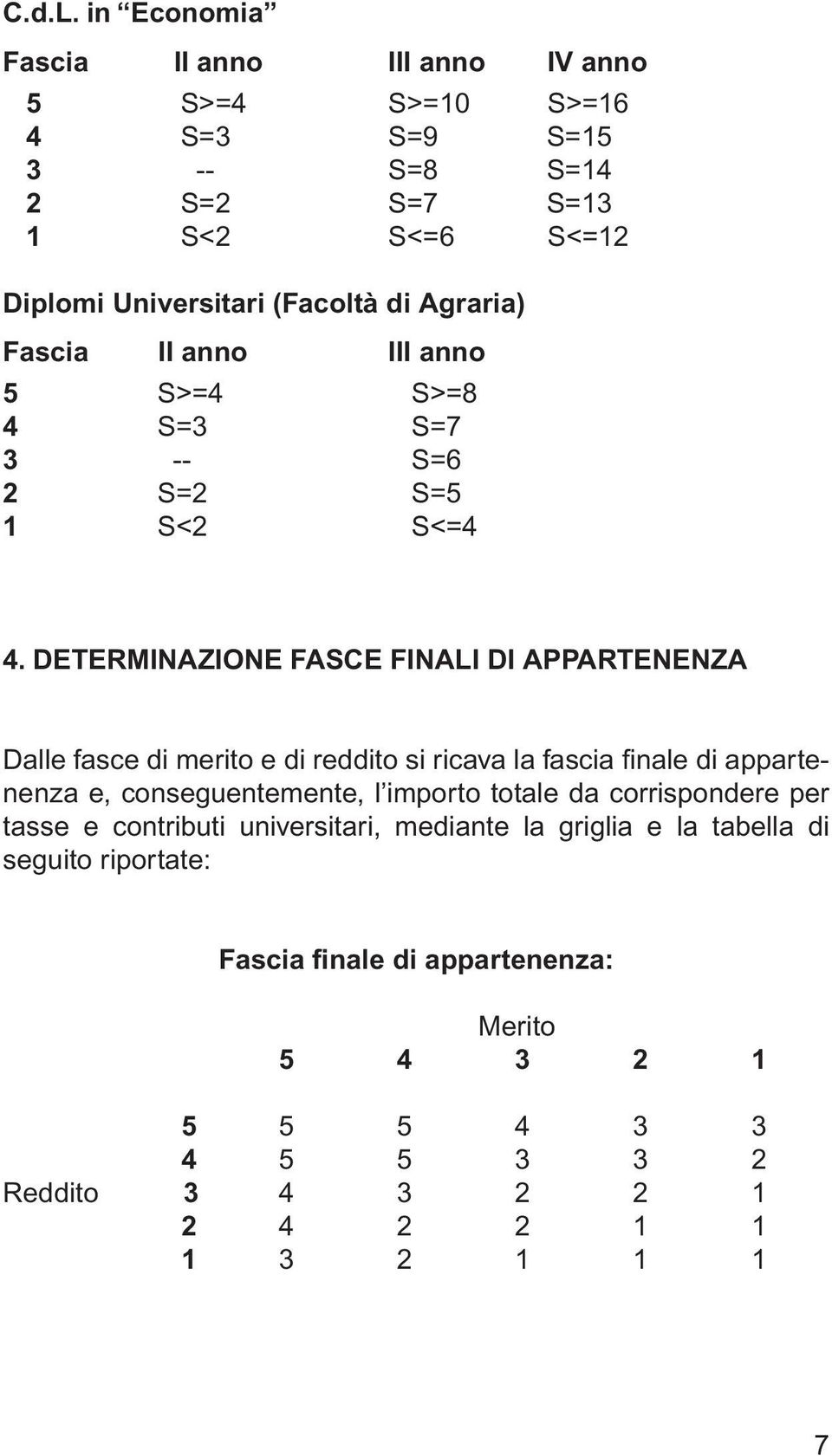 Agraria) Fascia II anno III anno 5 S>=4 S>=8 4 S=3 S=7 3 -- S=6 2 S=2 S=5 1 S<2 S<=4 4.