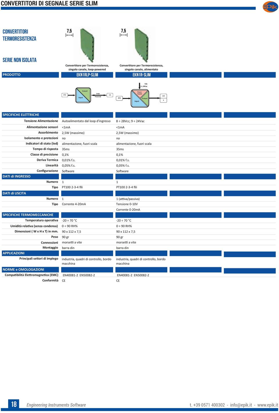 (led) Tempo di risposta Classe di precisione Deriva Termica Linearità Configurazione Autoalimentato dal loop d'ingresso <1 8 28cc; 9 24ac <1 2,5W (massimo) 2,5W (massimo) no alimentazione, fuori