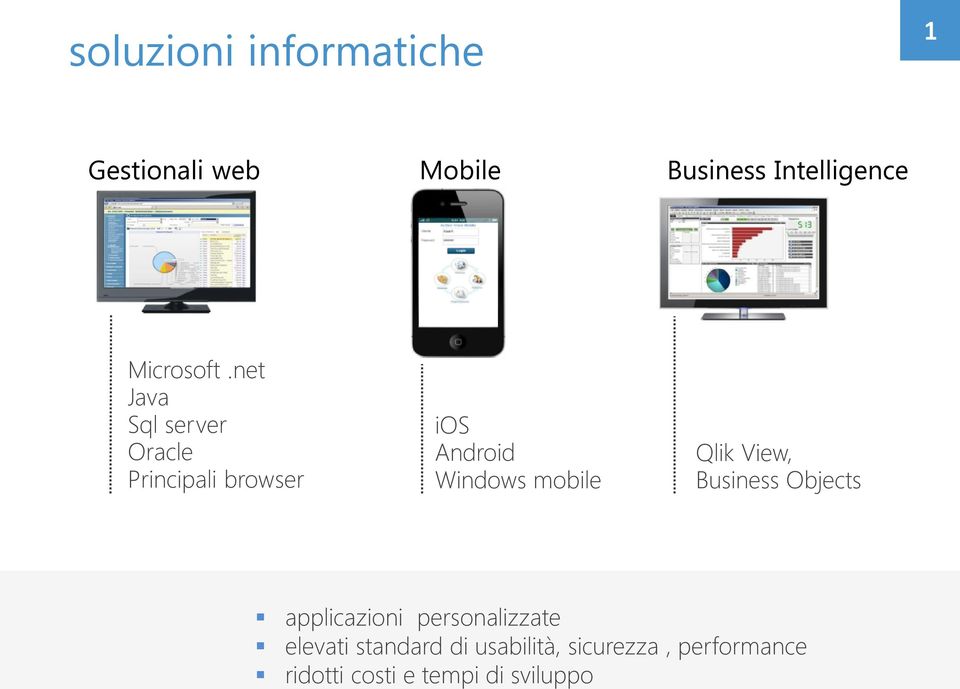 net Java Sql server Oracle Principali browser ios Android Windows mobile
