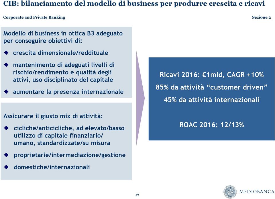 internazionale Assicurare il giusto mix di attività: cicliche/anticicliche, ad elevato/basso utilizzo di capitale finanziario/ umano, standardizzate/su misura