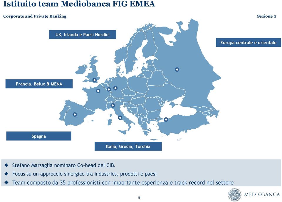 nominato Co-head del CIB.