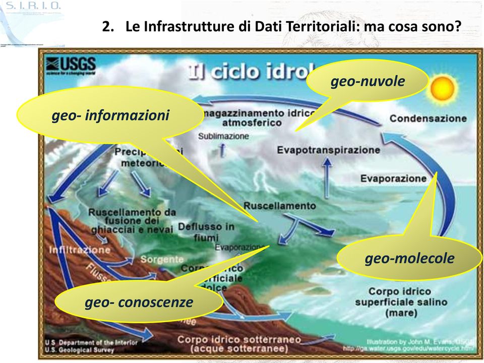 geo- informazioni geo-nuvole