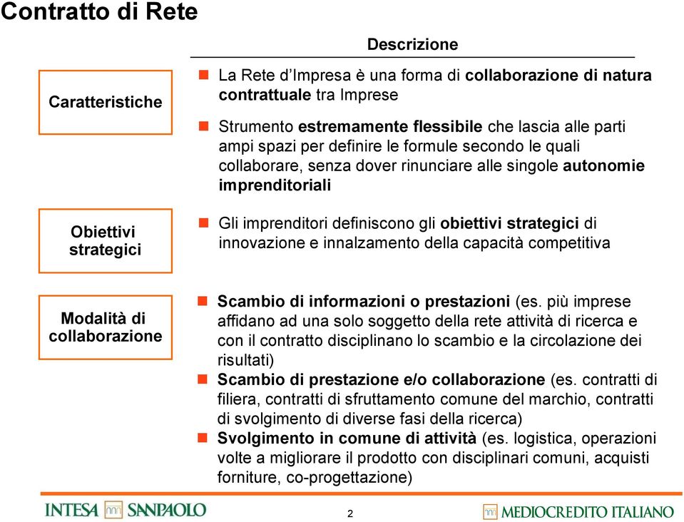 innovazione e innalzamento della capacità competitiva Modalità di collaborazione Scambio di informazioni o prestazioni (es.