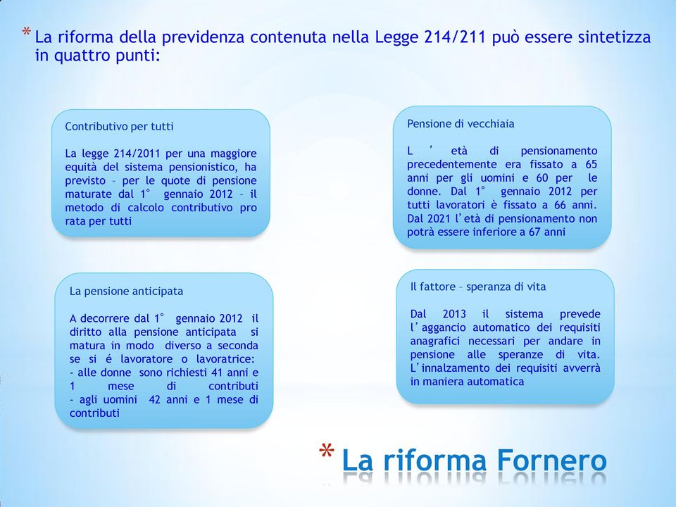 per gli uomini e 60 per le donne. Dal 1 gennaio 2012 per tutti lavoratori è fissato a 66 anni.