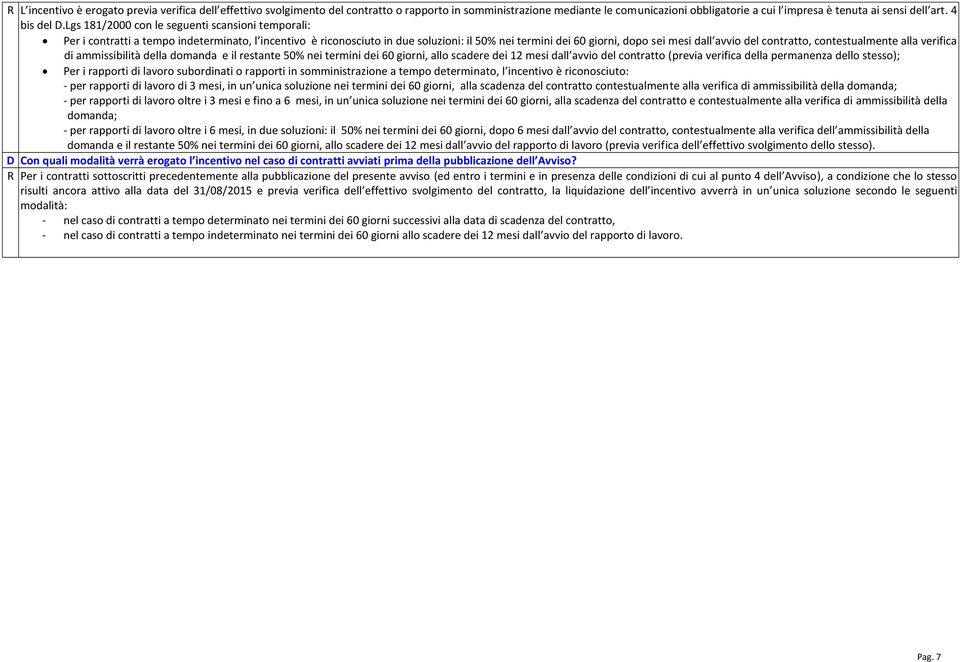 Lgs 181/2000 con le seguenti scansioni temporali: Per i contratti a tempo indeterminato, l incentivo è riconosciuto in due soluzioni: il 50% nei termini dei 60 giorni, dopo sei mesi dall avvio del