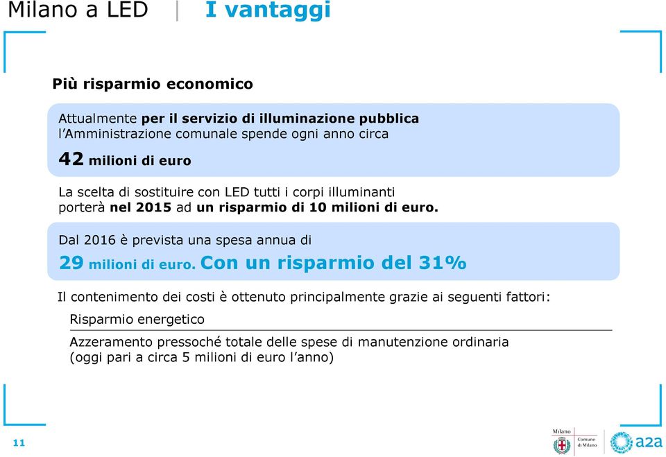 Dal 2016 è prevista una spesa annua di 29 milioni di euro.
