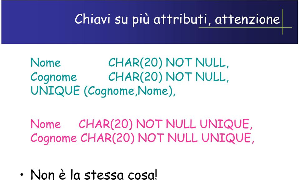 UNIQUE (Cognome,Nome), Nome CHAR(20) NOT NULL