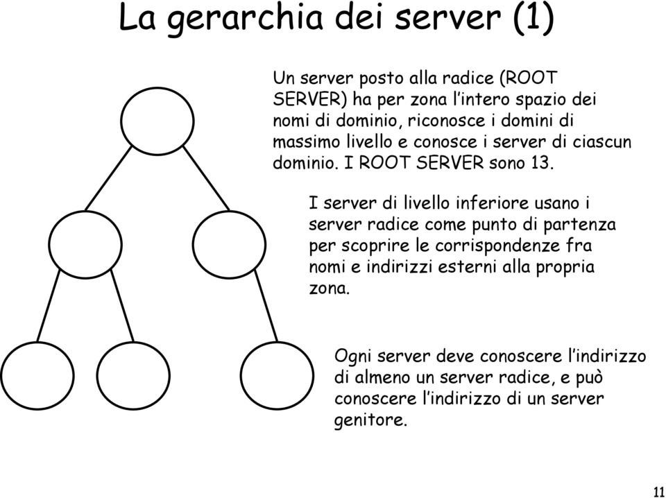 I server di livello inferiore usano i server radice come punto di partenza per scoprire le corrispondenze fra nomi e