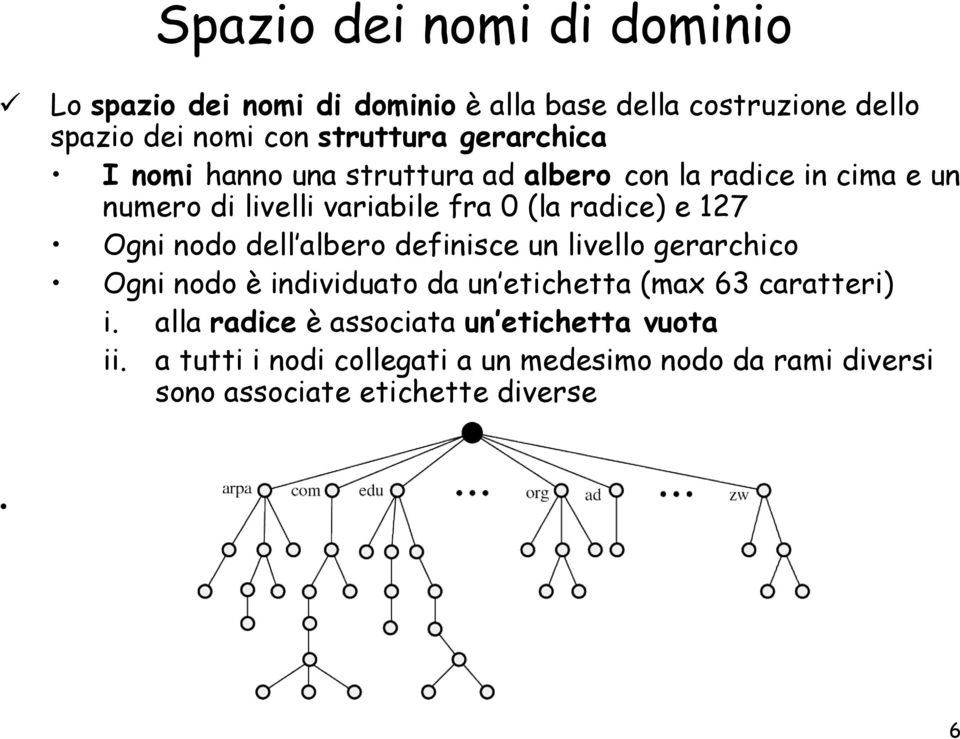 Ogni nodo dell albero definisce un livello gerarchico Ogni nodo è individuato da un etichetta (max 63 caratteri) i.