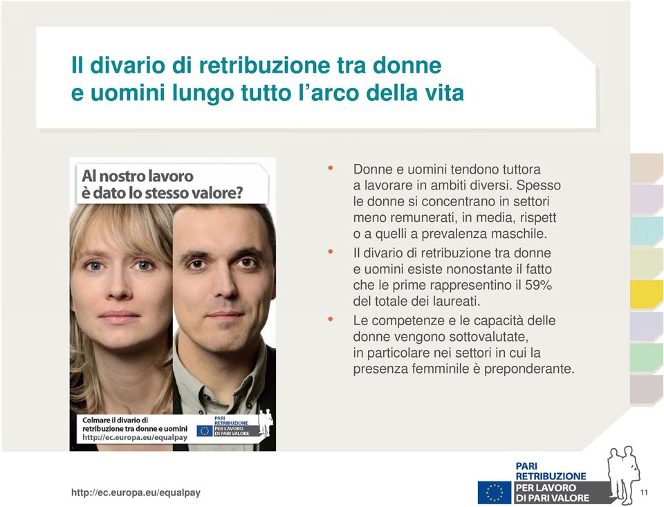 Il divario di retribuzione tra donne e uomini esiste nonostante il fatto che le prime rappresentino il 59% del totale dei