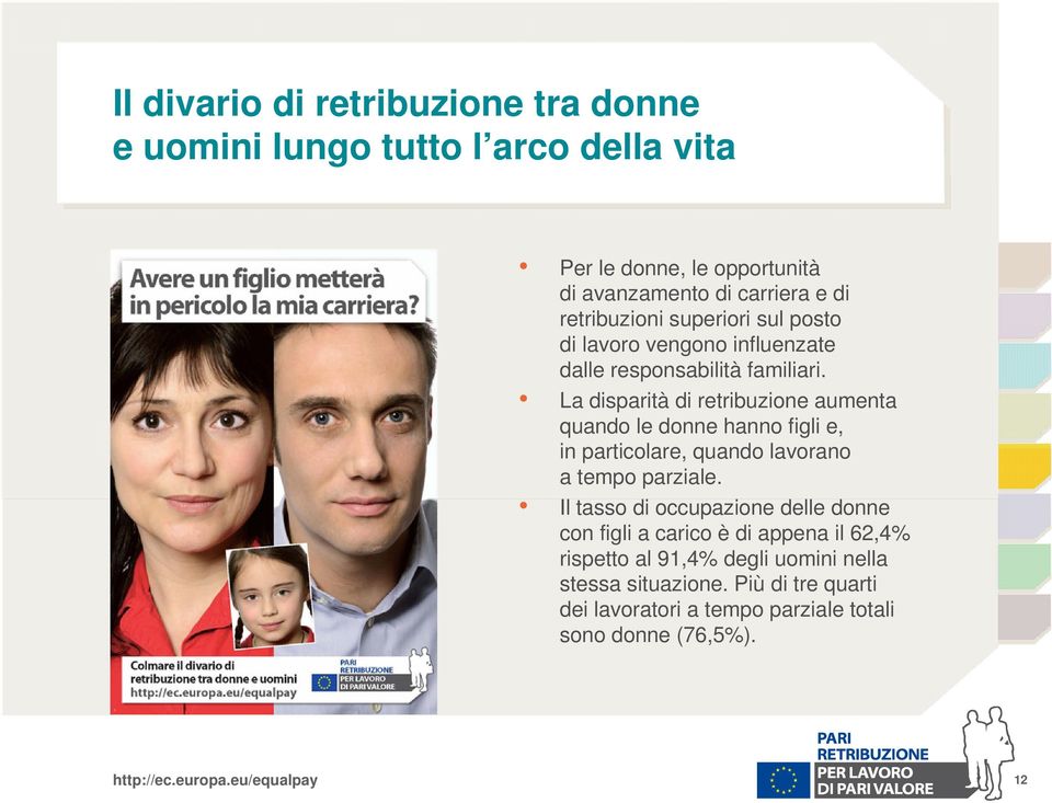 La disparità di retribuzione aumenta quando le donne hanno figli e, in particolare, quando lavorano a tempo parziale.