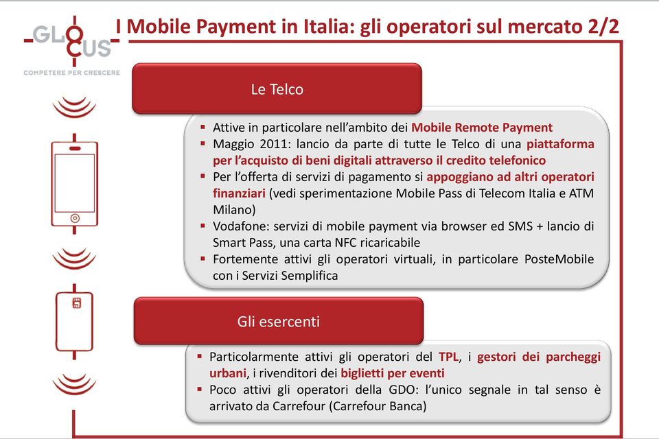 Milano) Vodafone: servizi di mobile payment via browser ed SMS + lancio di Smart Pass, una carta NFC ricaricabile Fortemente attivi gli operatori virtuali, in particolare PosteMobile con i Servizi