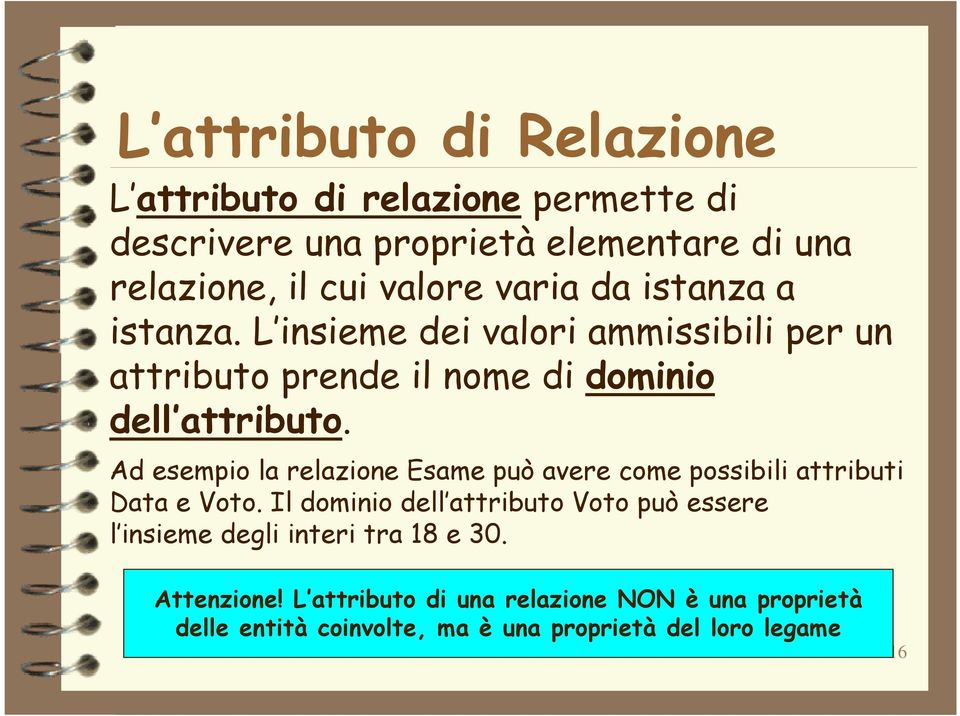 Ad esempio la relazione Esame può avere come possibili attributi Data e Voto.