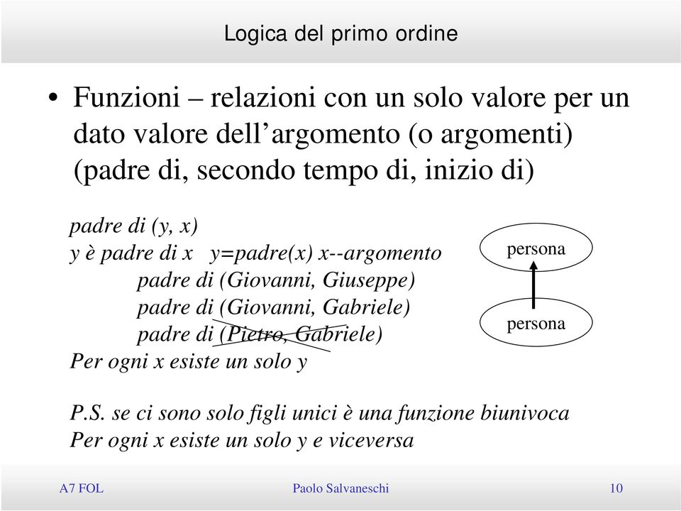 (Giovanni, Gabriele) padre di (Pietro, Gabriele) Per ogni x esiste un solo y persona persona P.S.