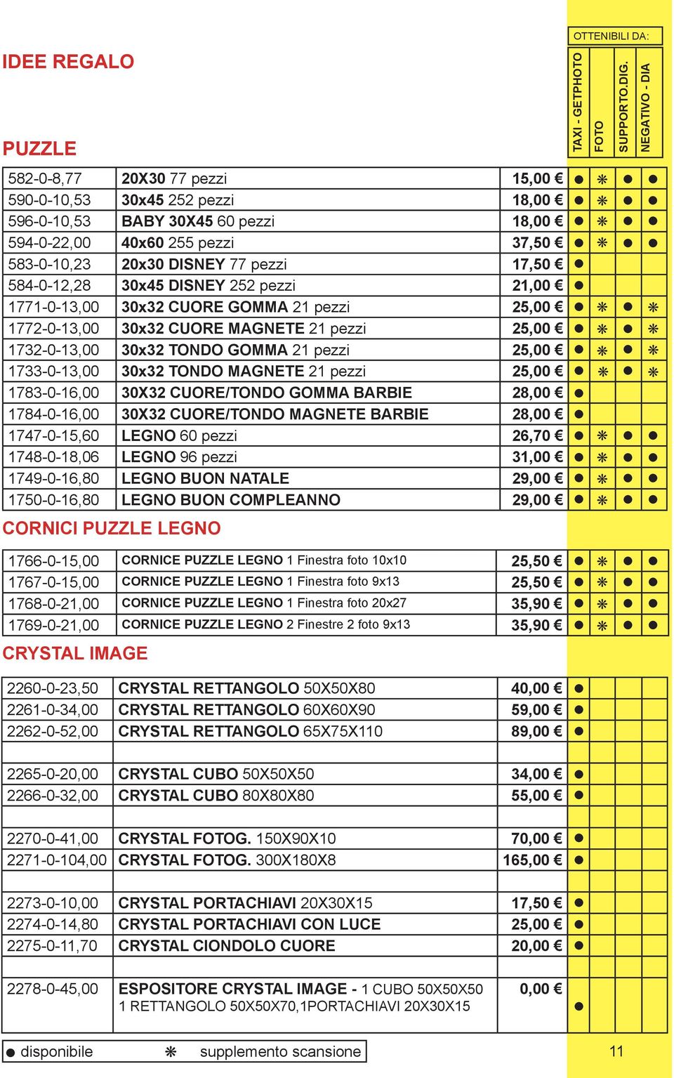 TONDO MAGNETE 21 pezzi 25,00 1783-0-16,00 30X32 CUORE/TONDO GOMMA BARBIE 28,00 1784-0-16,00 30X32 CUORE/TONDO MAGNETE BARBIE 28,00 1747-0-15,60 LEGNO 60 pezzi 26,70 1748-0-18,06 LEGNO 96 pezzi 31,00