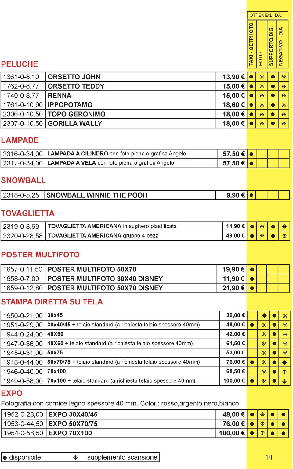 2319-0-8,69 TOVAGLIETTA AMERICANA in sughero plastificata 14,90 2320-0-28,58 TOVAGLIETTA AMERICANA gruppo 4 pezzi 49,00 POSTER MULTI 1657-0-11,50 POSTER MULTI 50X70 19,90 1658-0-7,00 POSTER MULTI