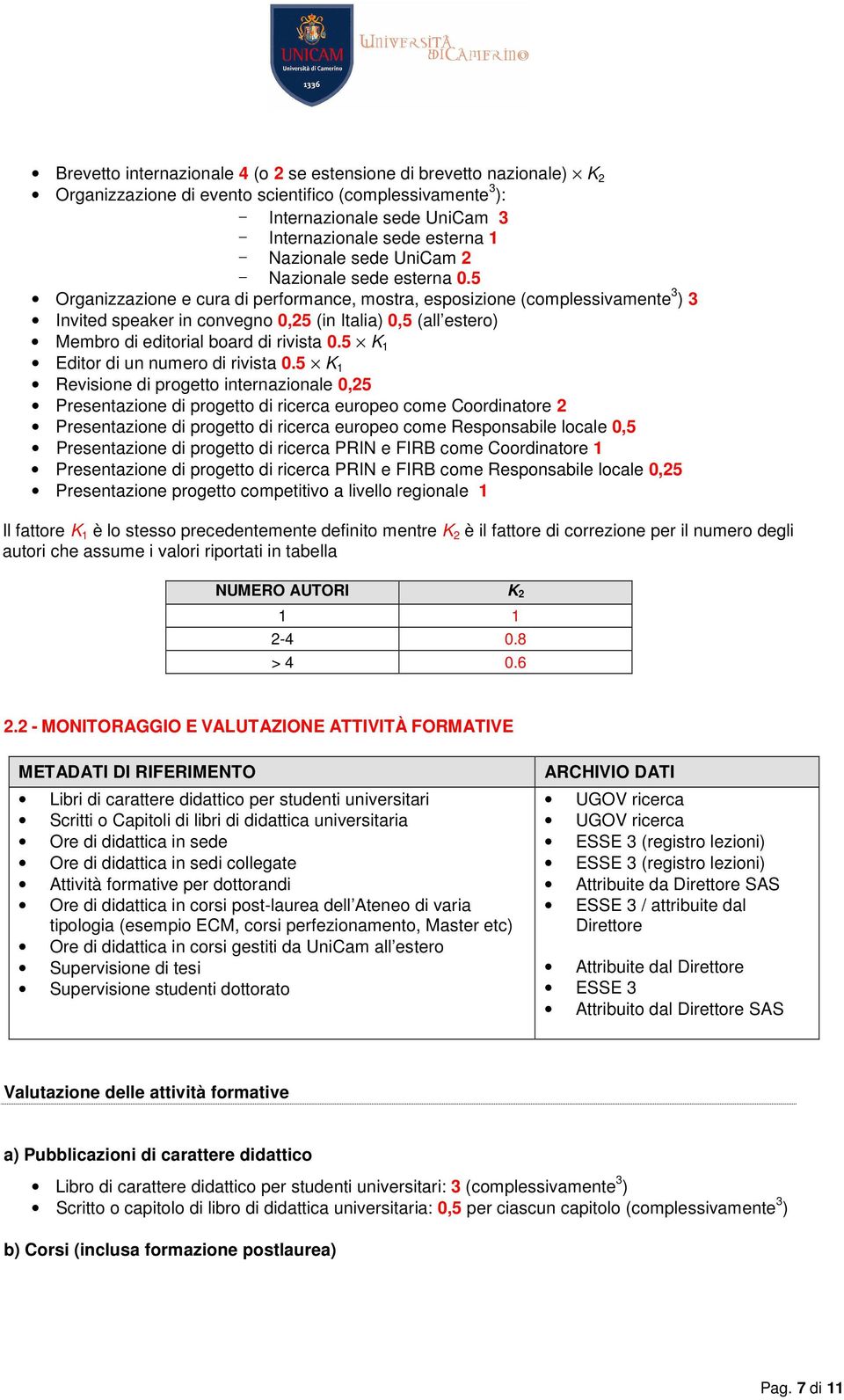 5 Organizzazione e cura di performance, mostra, esposizione (complessivamente 3 ) 3 Invited speaker in convegno 0,25 (in Italia) 0,5 (all estero) Membro di editorial board di rivista 0.