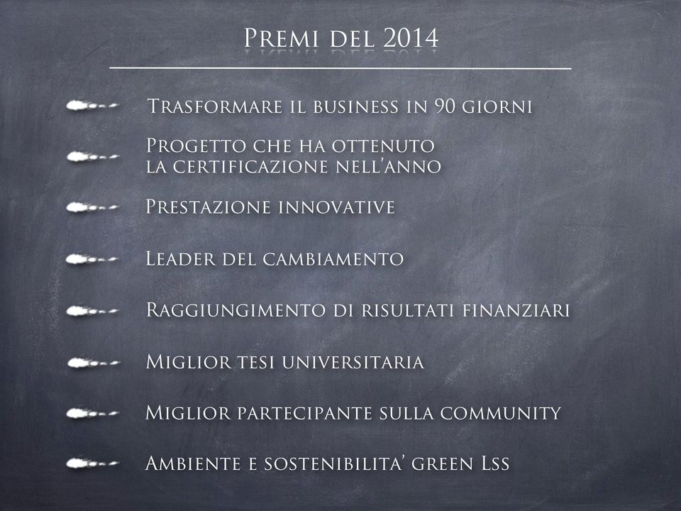 cambiamento Raggiungimento di risultati finanziari Miglior tesi