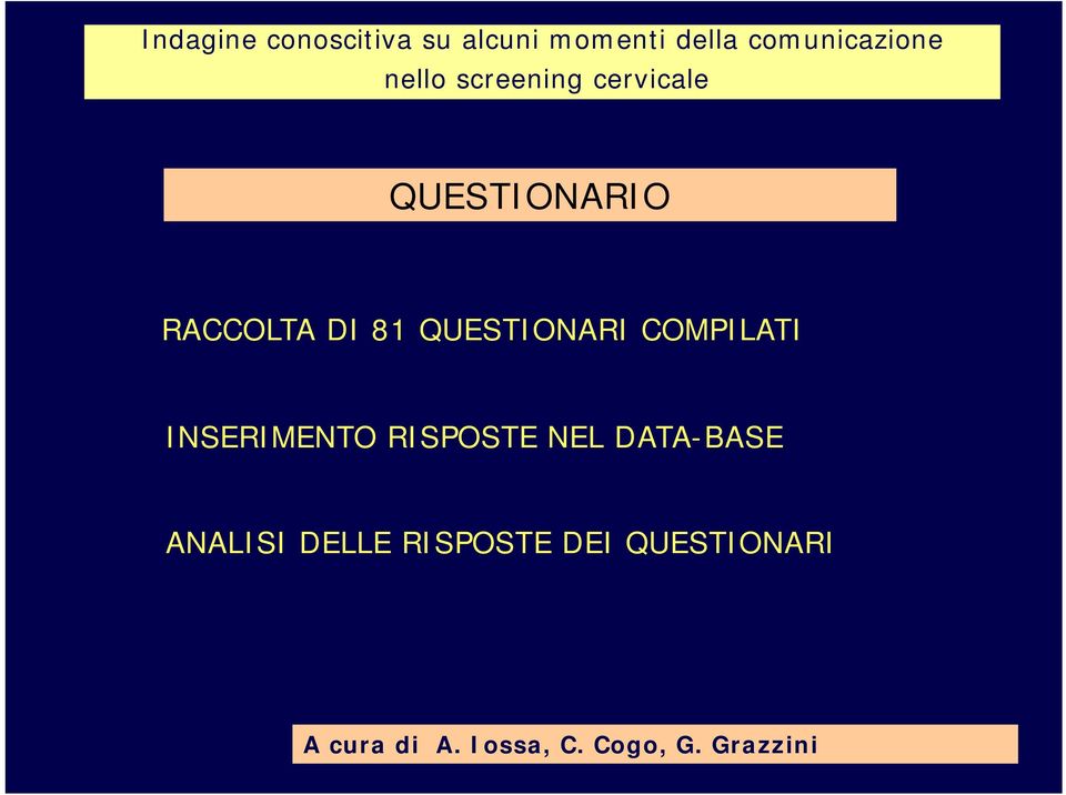 DATA-BASE ANALISI DELLE RISPOSTE DEI