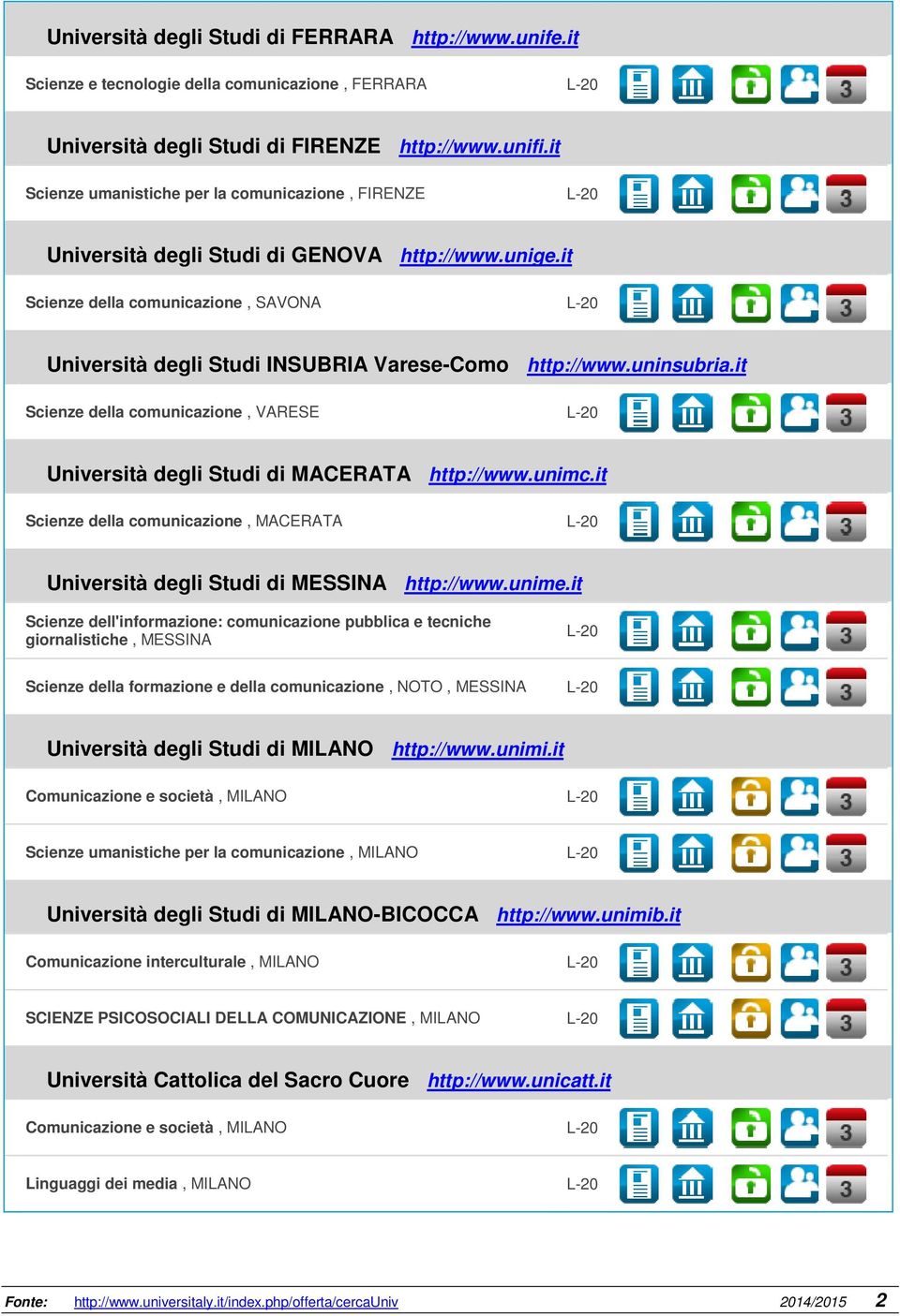 it Scienze della comunicazione, SAVONA L-20 Università degli Studi INSUBRIA Varese-Como http://www.uninsubria.it Scienze della comunicazione, VARESE L-20 Università degli Studi di MACERATA http://www.
