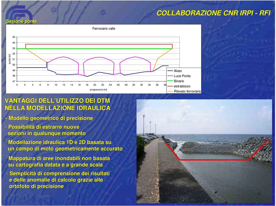 momento - Modellazione idraulica 1D e 2D basata su un campo di moto geometricamente accurato - Mappatura di aree inondabili non basata su cartografia datata e a