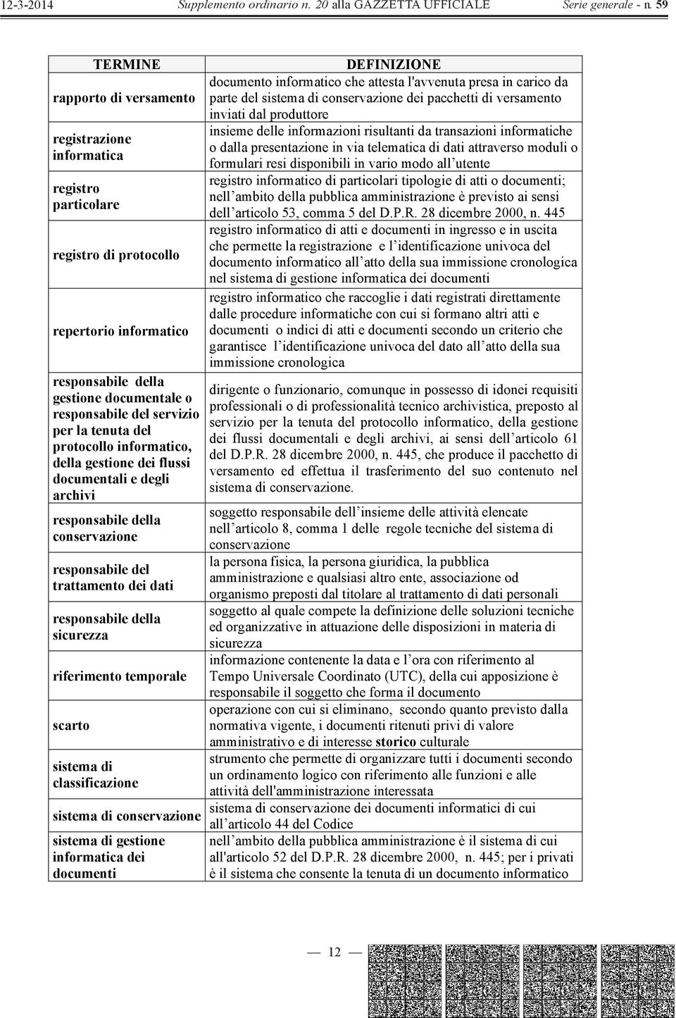 riferimento temporale scarto sistema di classificazione sistema di conservazione sistema di gestione informatica dei documenti DEFINIZIONE documento informatico che attesta l'avvenuta presa in carico