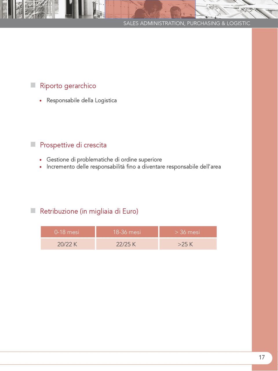 superiore Incremento delle responsabilità fino a diventare responsabile dell