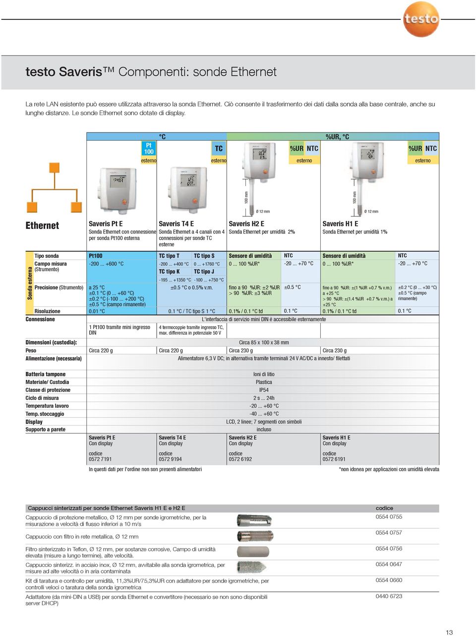 Pt 100 esterno %UR, TC esterno %UR esterno %UR esterno 100 mm 100 mm Ø 12 mm Ø 12 mm Ethernet Sonda esterna Tipo sonda Campo misura (Strumento) Precisione (Strumento) Risoluzione Connessione