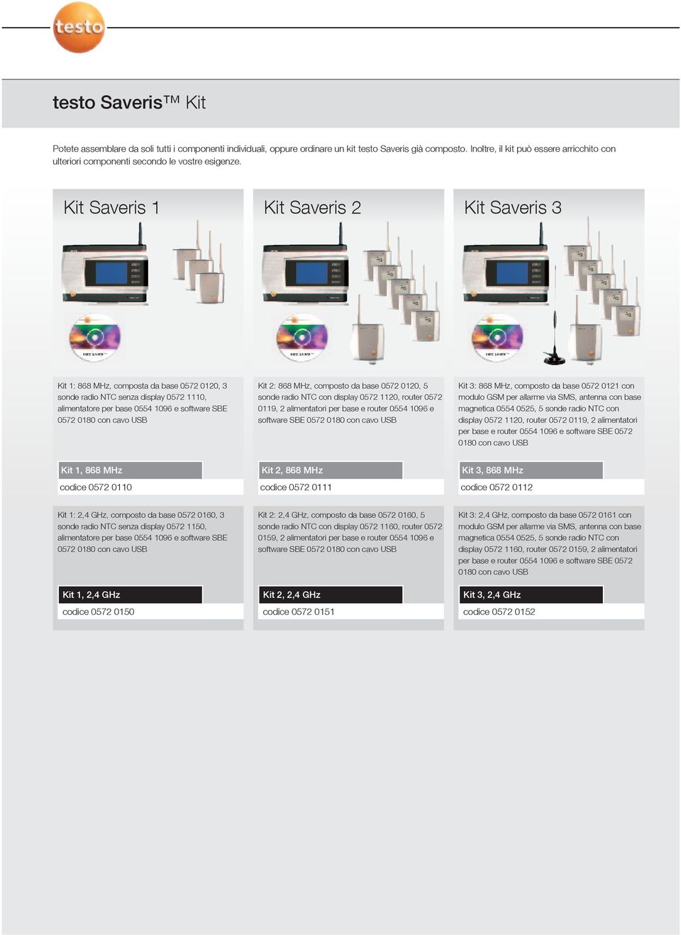 Kit Saveris 1 Kit Saveris 2 Kit Saveris 3 Kit 1: 868 MHz, composta da base 0572 0120, 3 sonde radio senza display 0572 1110, alimentatore per base 0554 1096 e software SBE 0572 0180 con cavo USB Kit