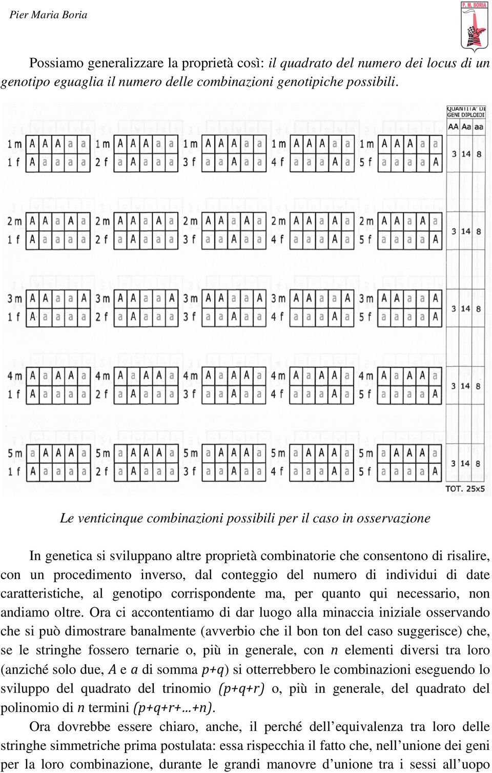 numero di individui di date caratteristiche, al genotipo corrispondente ma, per quanto qui necessario, non andiamo oltre.