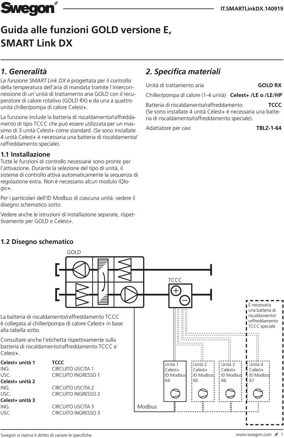 rotativo (GOLD RX) e da una a quattro unità chiller/pompa di calore.