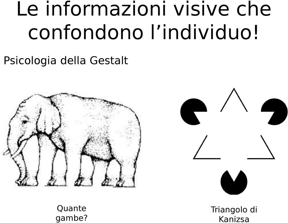 Psicologia della Gestalt